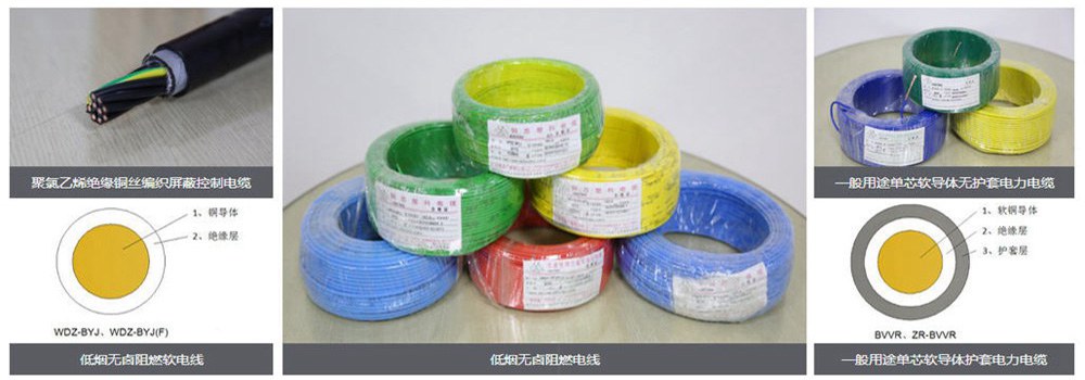 廣州電纜廠熱銷(xiāo)產(chǎn)品